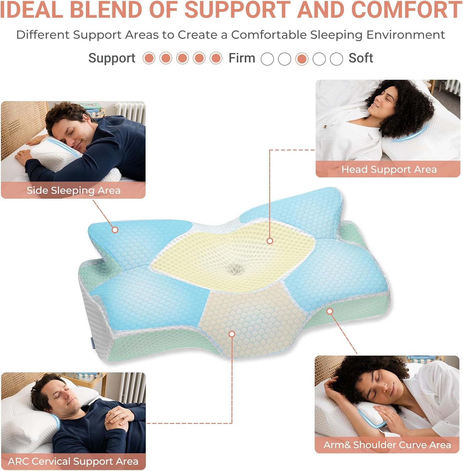 Detalle 2 de Elviros Almohada Cervical Memory Foam 💤 64x40x13/11.5 cm