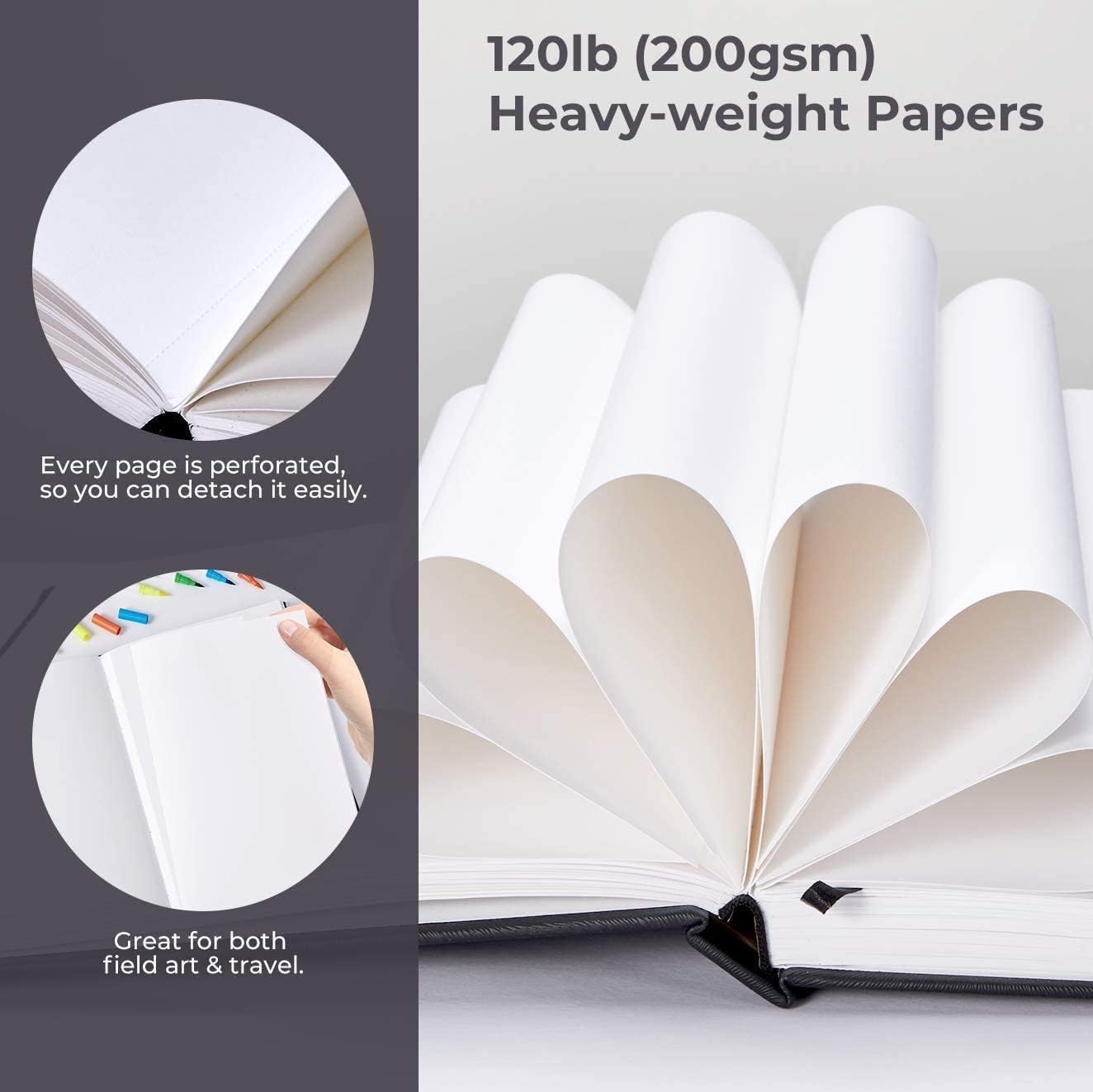 Detalle de Ohuhu Marker Sketchbook (Square 21×21cm) 200GSM Acid-Free Paper, 156 Pages with PU Hardcover