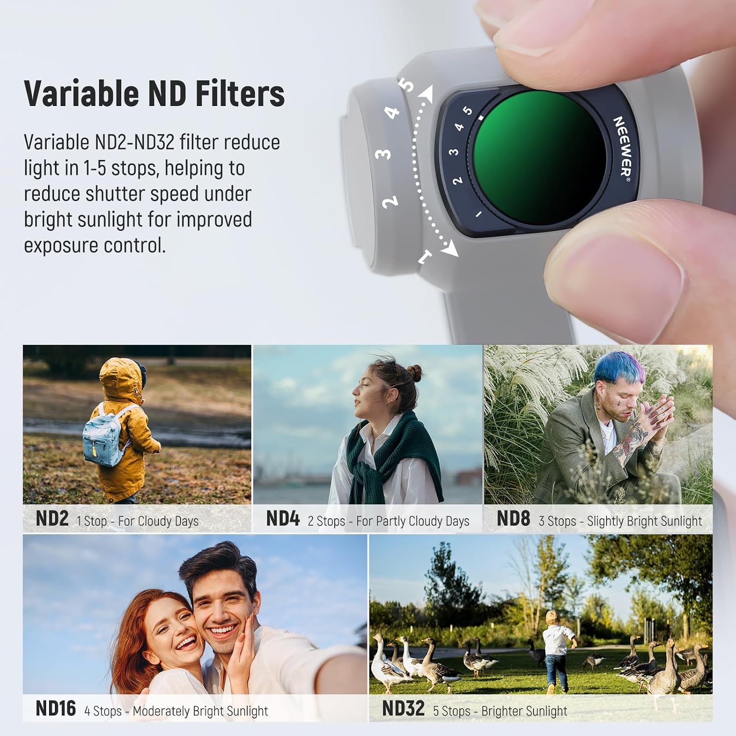 Detalle de NEEWER Magnetic ND Filter Set for DJI Osmo Pocket 4 & Pocket 3 Creator Combo