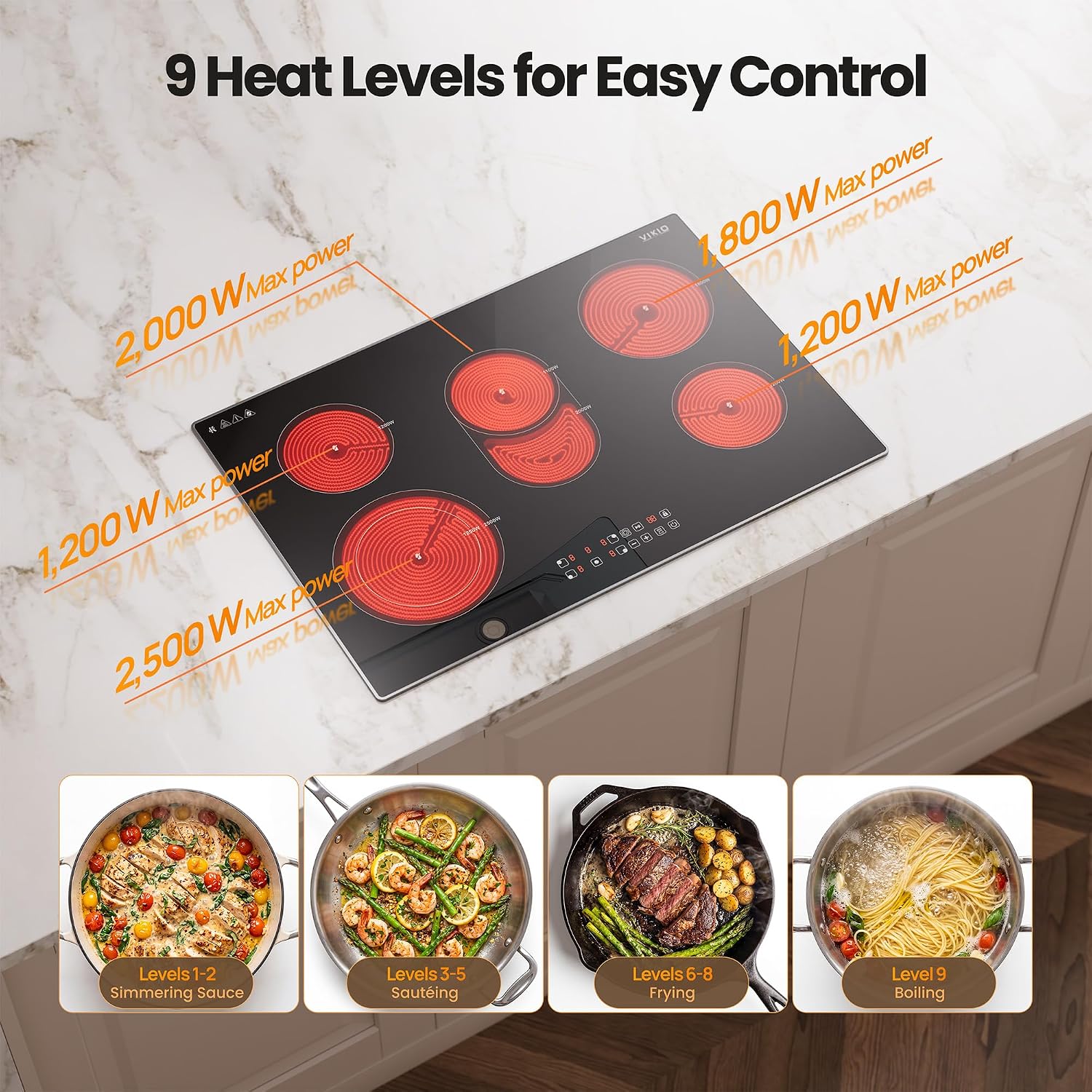 Detalle de VIKIO HOME 30-Inch Electric Cooktop