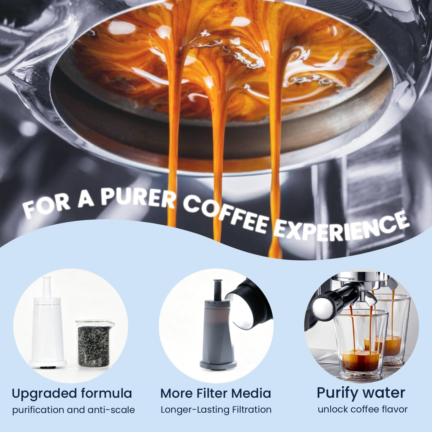 Thumbnail 5 de GLACIER FRESH (6 Pack) Water Filter for Sage Espresso Machines – TÜV SÜD Certified, Easy Fit