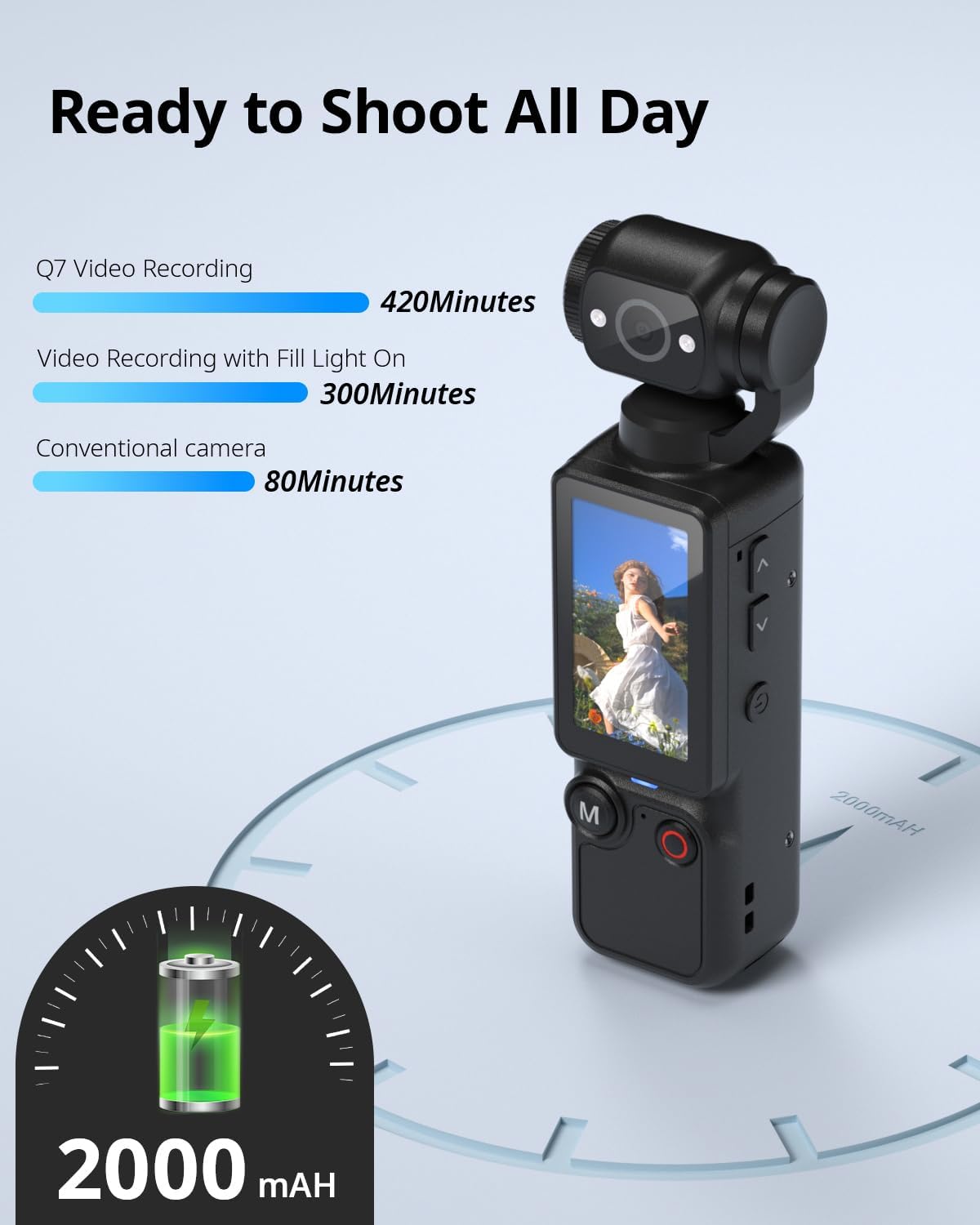 Detalle de W&O Portable 2.5K Vlogging Camera with 180° Rotating Lens and 7-hour battery (32GB card)