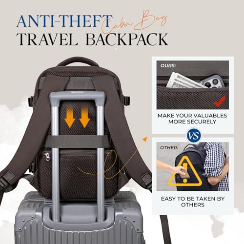 Detalle 1 de VMIKIV Mochila de viaje 40 × 20 × 25 cm, 20 L y compartimento para portátil