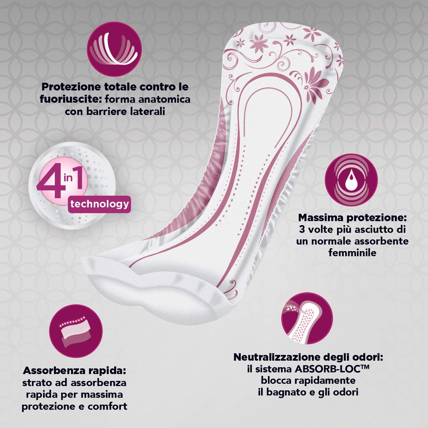 Thumbnail 2 de Depend Comfort-Protect Mutande Assorbenti 72 pezzi