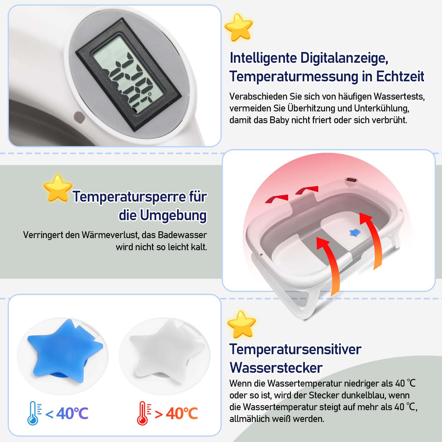 Detalle 1 de Ansobea Baby Badewanne mit Thermometer