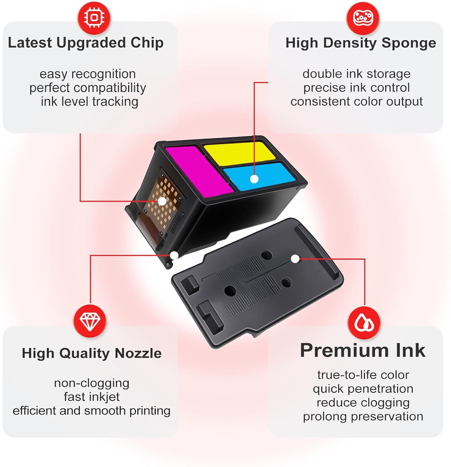 Thumbnail 4 de Ankink 245XL PG-245XL Black Ink Cartridge Replacement (2-Pack) for Canon Pixma