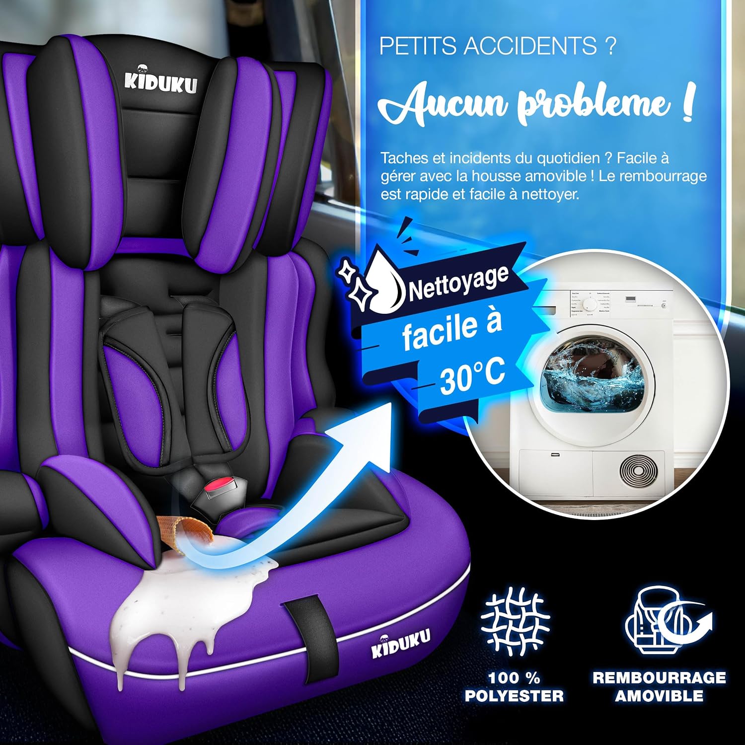 Detalle 2 de KIDUKU Siège auto pour enfants avec Protection, évoluant avec la croissance, norme ECE R129/03, de 9 kg à 36 kg (Groupe 1/2/3) - Noir/Violet