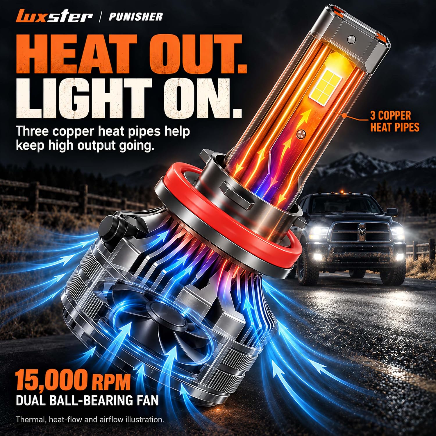 Thumbnail 5 de LUXSTER Punisher H11 H9 LED Bulbs 40000LM