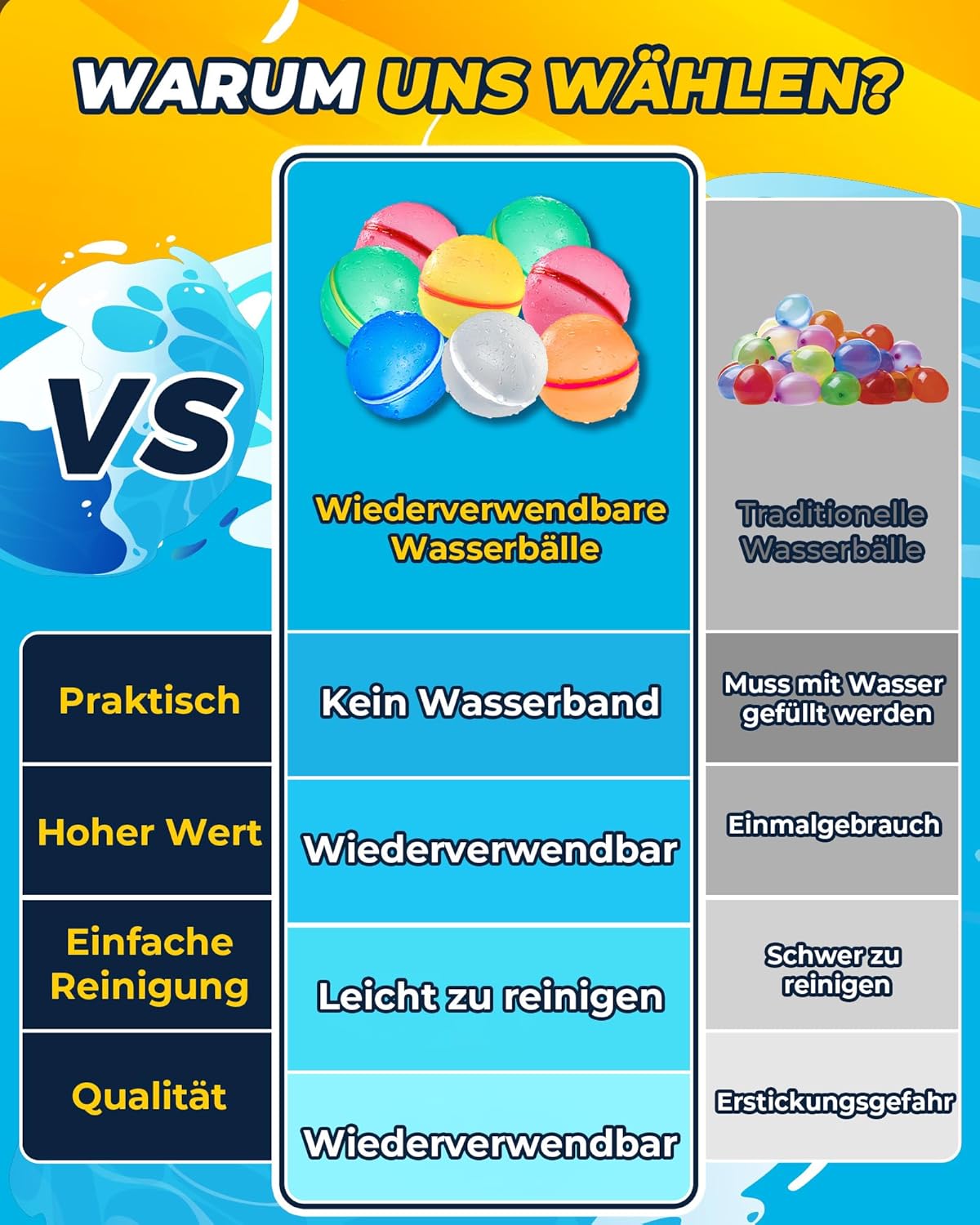 Detalle de KOKODI Wiederverwendbare Wasserbomben aus Silikon – Magnetisch, schnellbefüllend, 16 Stück