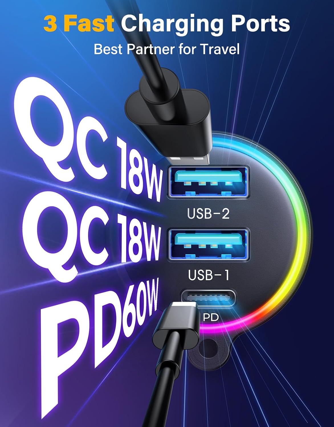 Thumbnail 4 de JOYROOM 96W FM Transmitter Bluetooth 5.4 with 3 Ports ๐