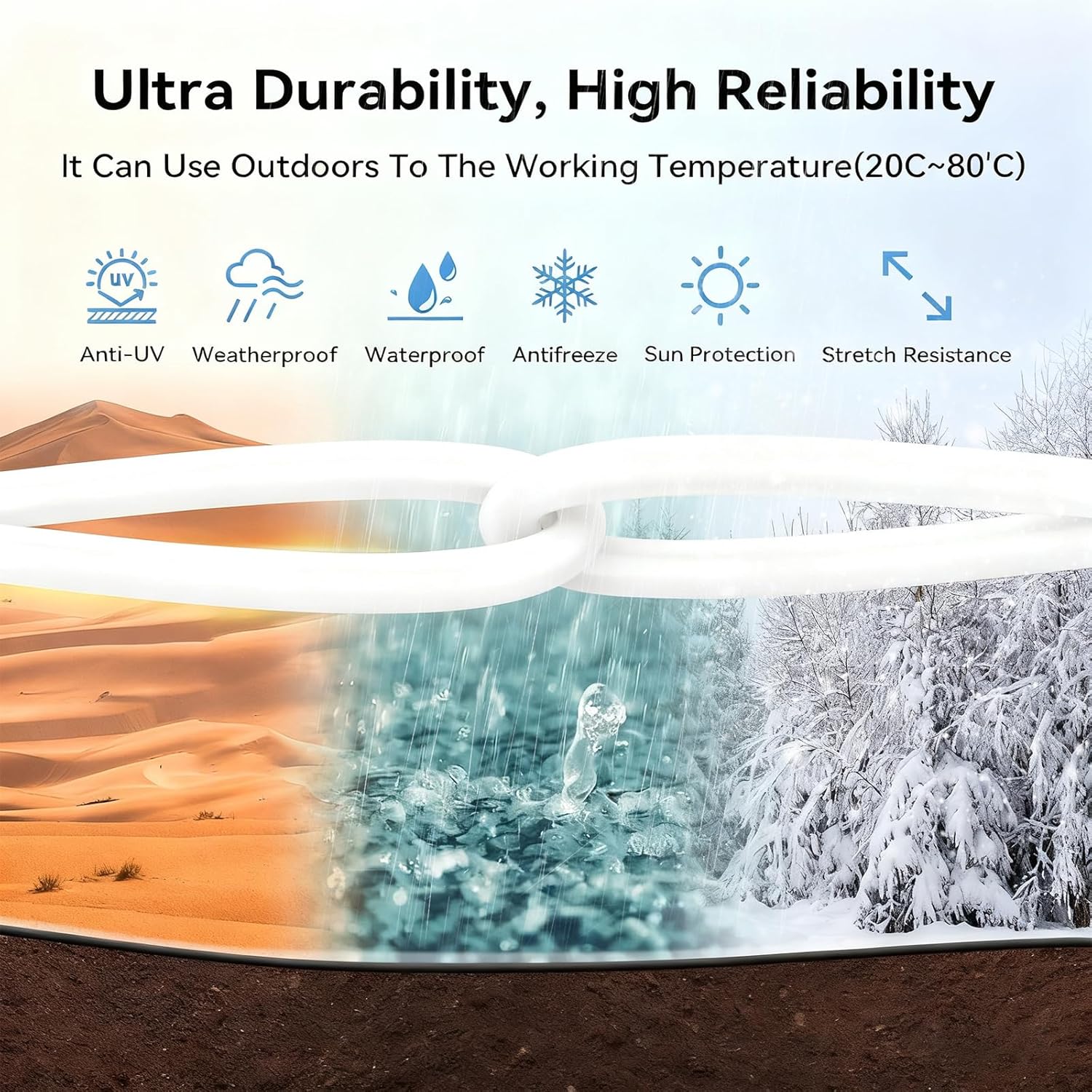 Thumbnail 4 de Nebite Cat 8 LAN-Kabel 5 m (40 Gbps, 2000 MHz) F/FTP – weiß