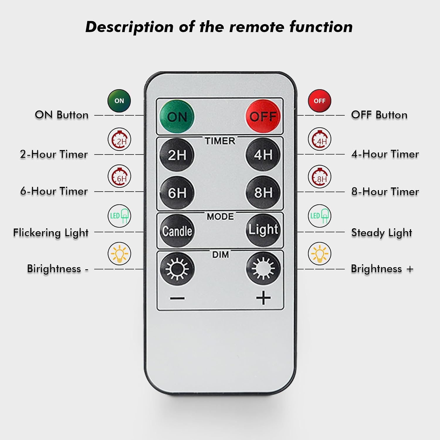Thumbnail 5 de Rhytsing TS2062-T20 Clip-On LED Candles, Warm White, Remote and Timer