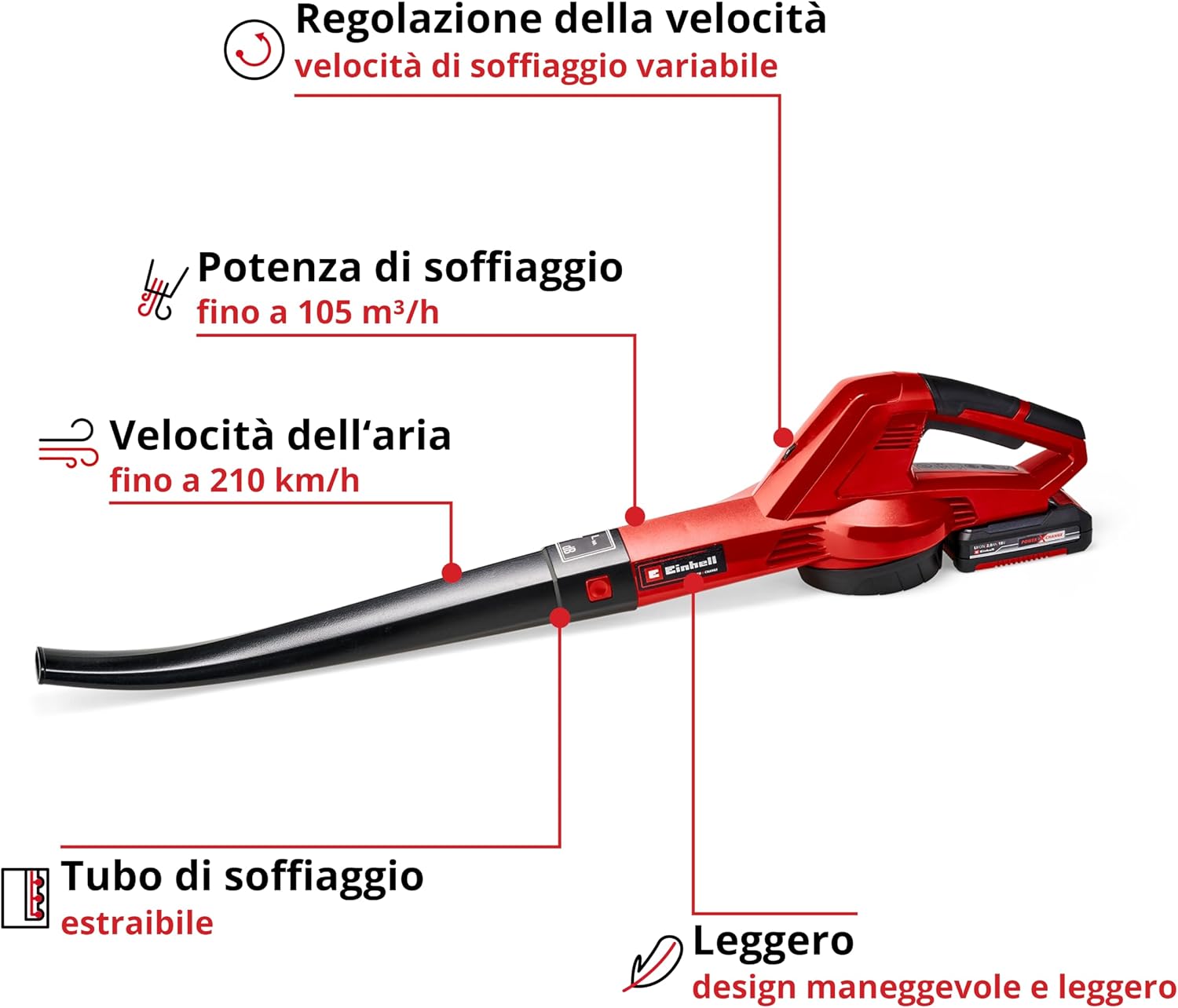 Thumbnail 2 de Einhell GC-CL 18 Li E Kit: soffiatore Power X-Change da 18 V con batteria da 2 Ah e caricabatteria