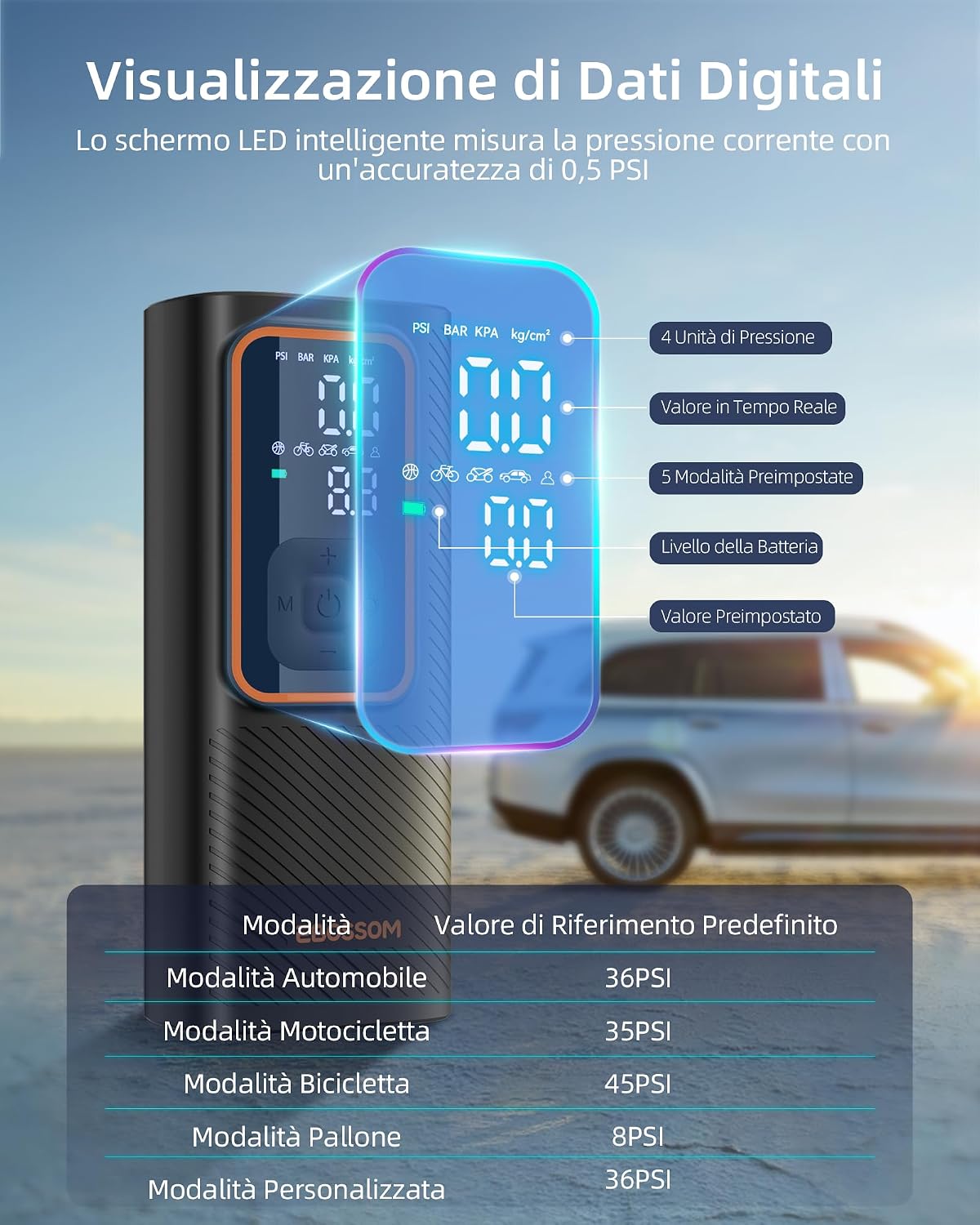 Thumbnail 3 de Compressore aria portatile 150 PSI 12V