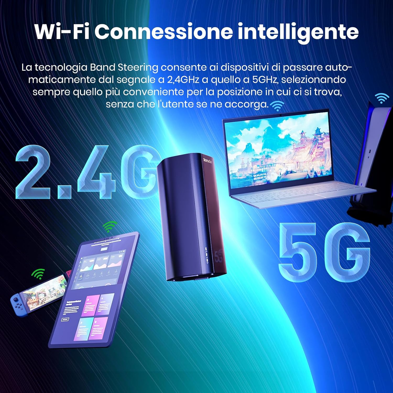 Thumbnail 6 de Tenda 5G03 Router 5G con SIM, Wi‑Fi 6 AX1800 (fino a 4,67 Gbps) e 2 porte Gigabit