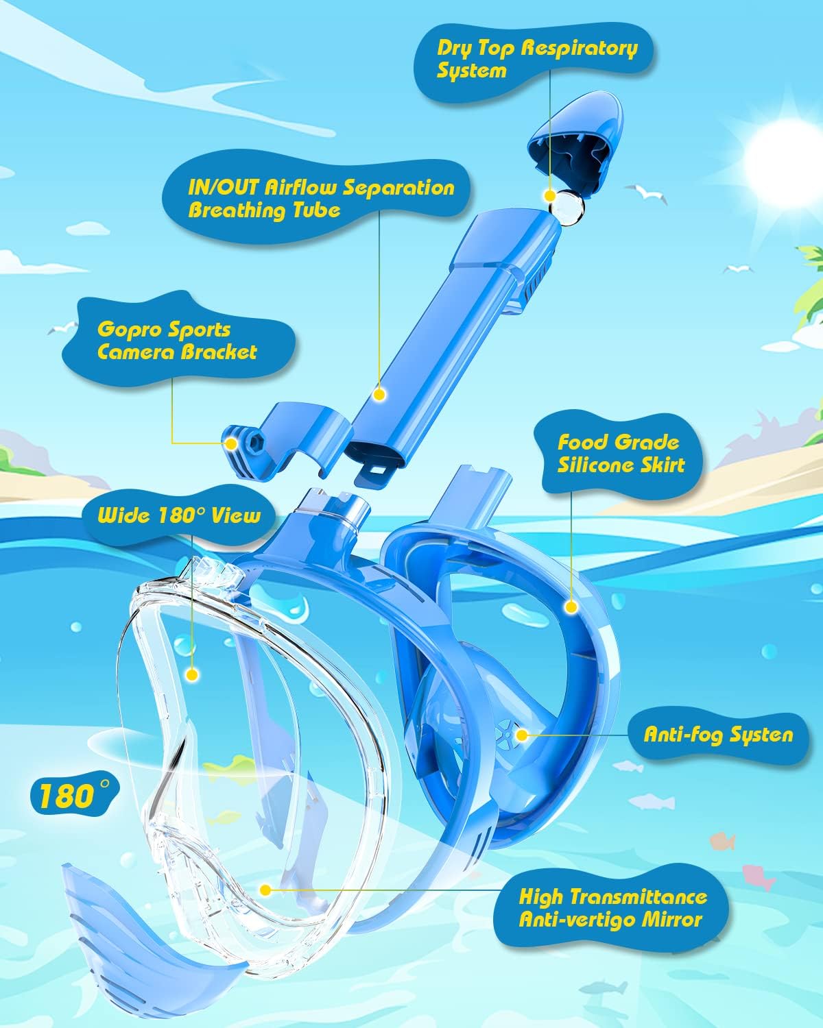 Thumbnail 6 de QingSong Kids Full Face Snorkel Mask Set with Camera Mount and 180° Panoramic View