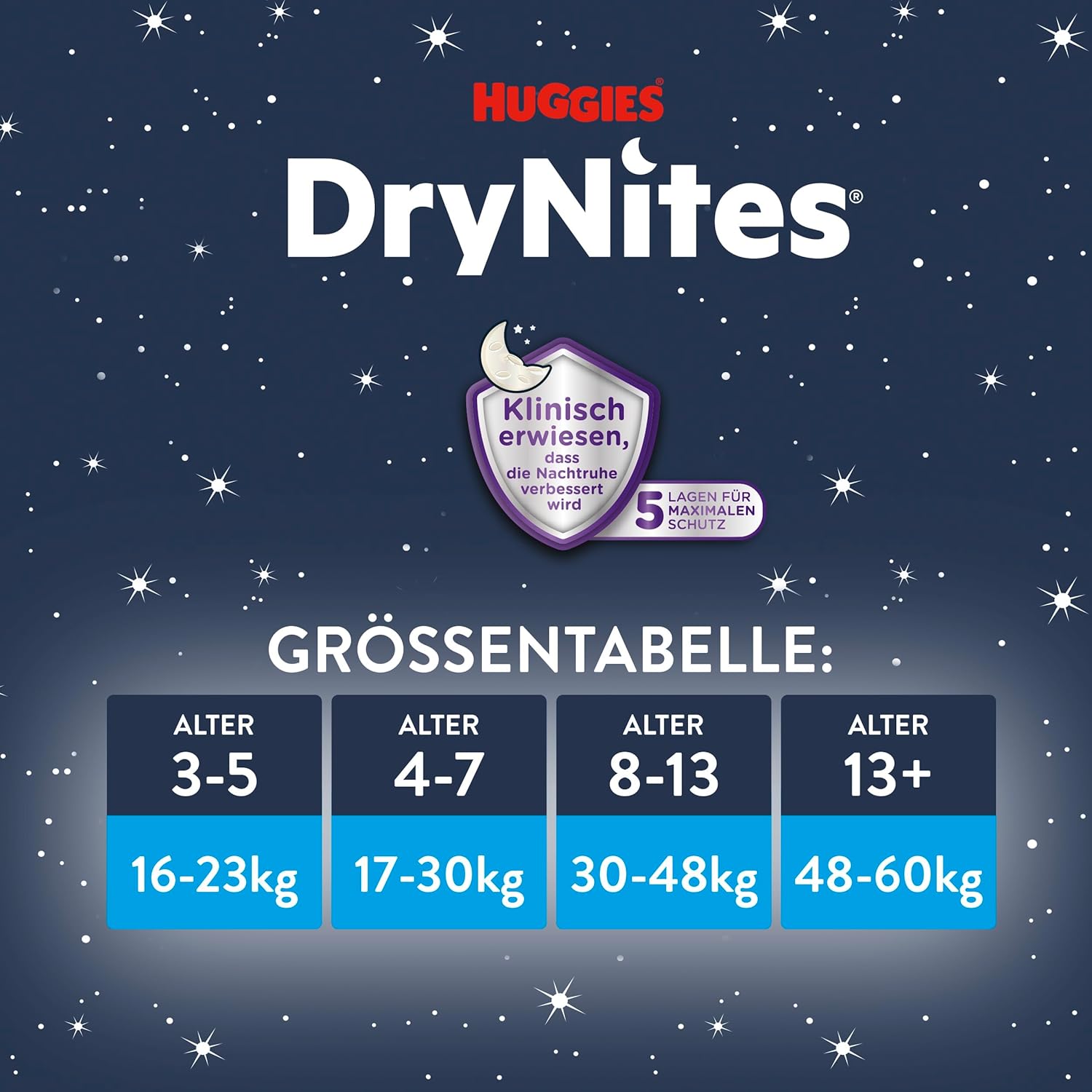 Thumbnail 6 de Huggies DryNites Nachtwindeln bei Bettnässen, Mädchen XL (13–17 Jahre, 48–60 kg) – Jumbo-Monatspack 33 Stück