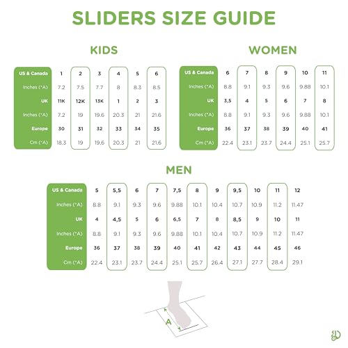 Detalle de Dedoles Badeschuhe Damen Herren Kinder – lustige, farbenfrohe Badesandalen für Sommer & Freizeit