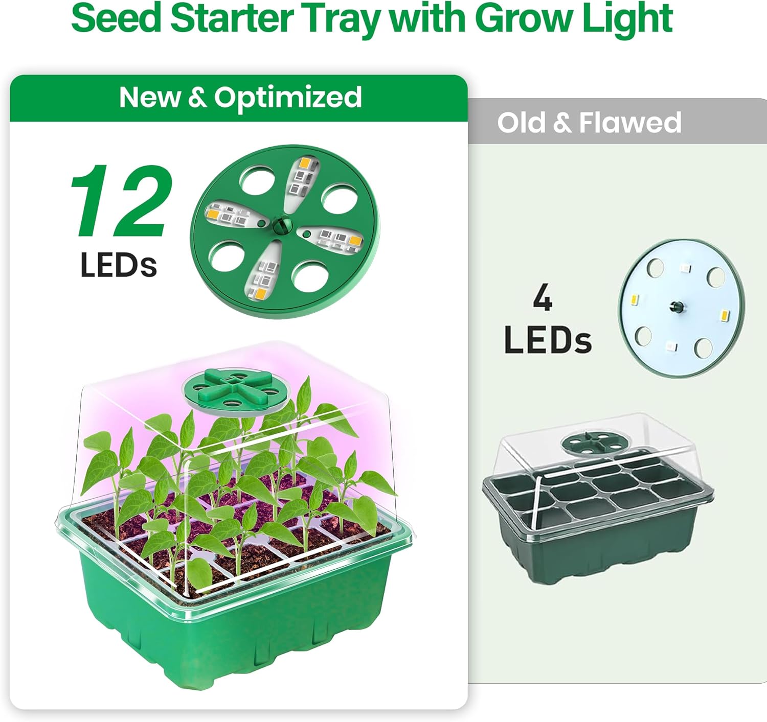 Detalle de Bonviee No1 Seed Starter Tray Kit, 60 Cells, 12-LED Grow Lights, Green, 5-Pack