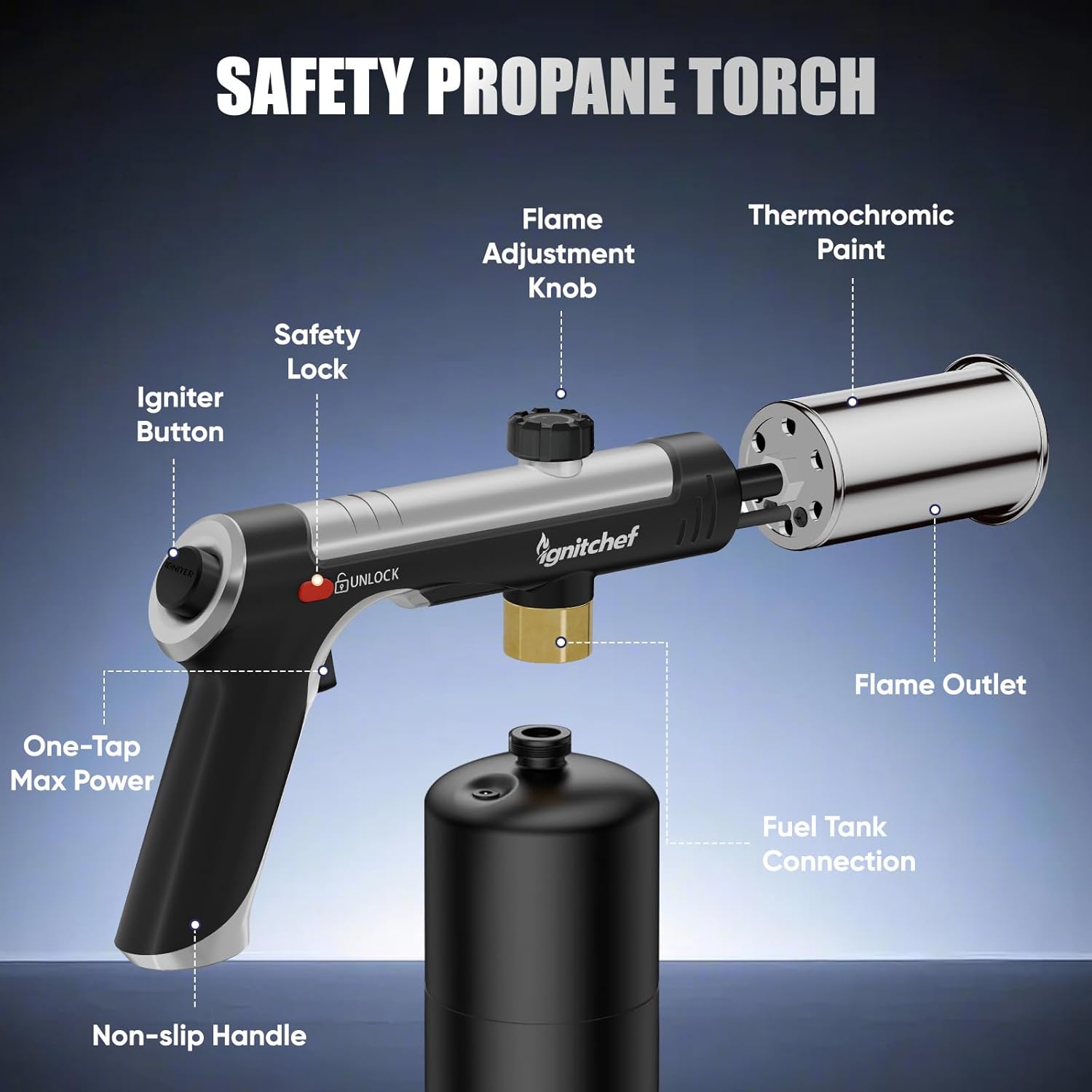 Detalle de IgnitChef Propane Torch Gun with Adjustable Flame (Propane tank not included)