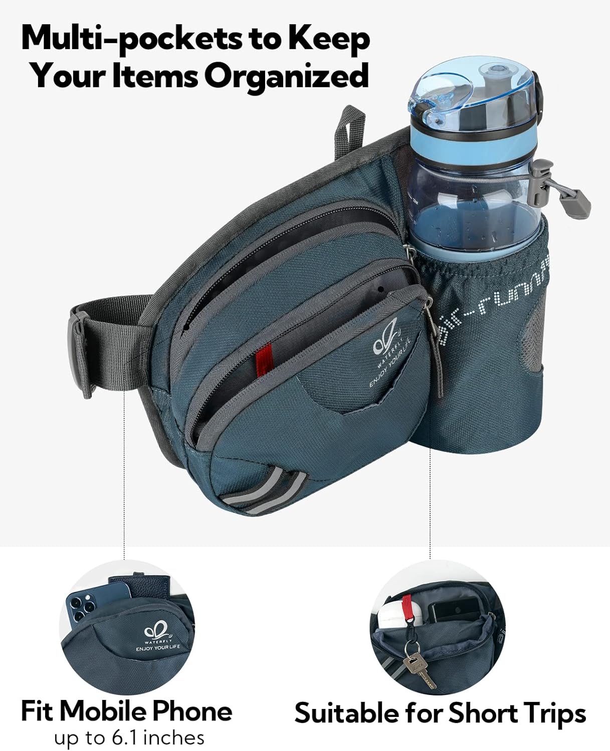 Thumbnail 3 de WATERFLY Gürteltasche mit Flaschenhalter – atmungsaktiv 🏃♀