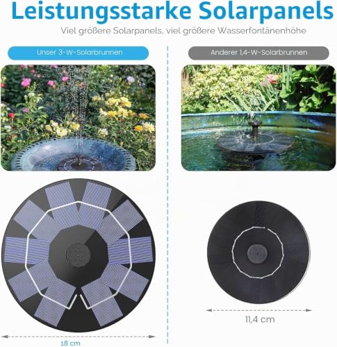 Detalle de AISITIN 3W Solar Springbrunnen für Außen mit 1200 mAh Akku und 10 Effekte – zuverlässiger Solarbrunnen für Garten und Teich