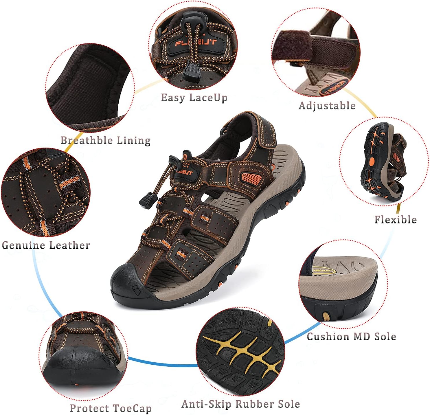 Detalle de FLARUT Sandalen Herren Outdoorsandalen – Trekkingsandalen aus PU/Textil mit Klettverschluss