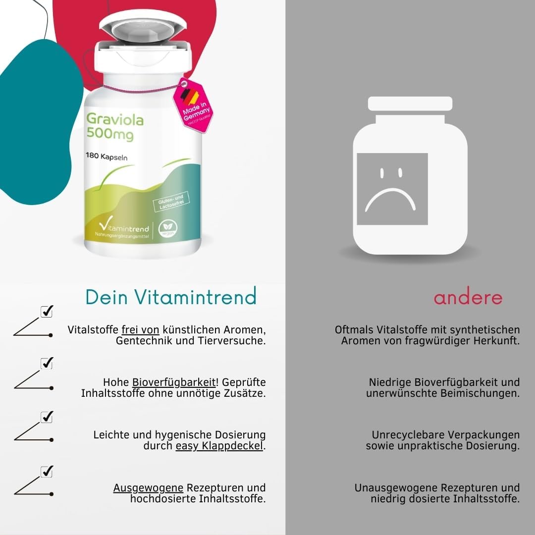 Detalle de Graviola hochdosiert 500 mg – 180 Kapseln | Veganes Nahrungsergänzungsmittel aus Graviola-Frucht
