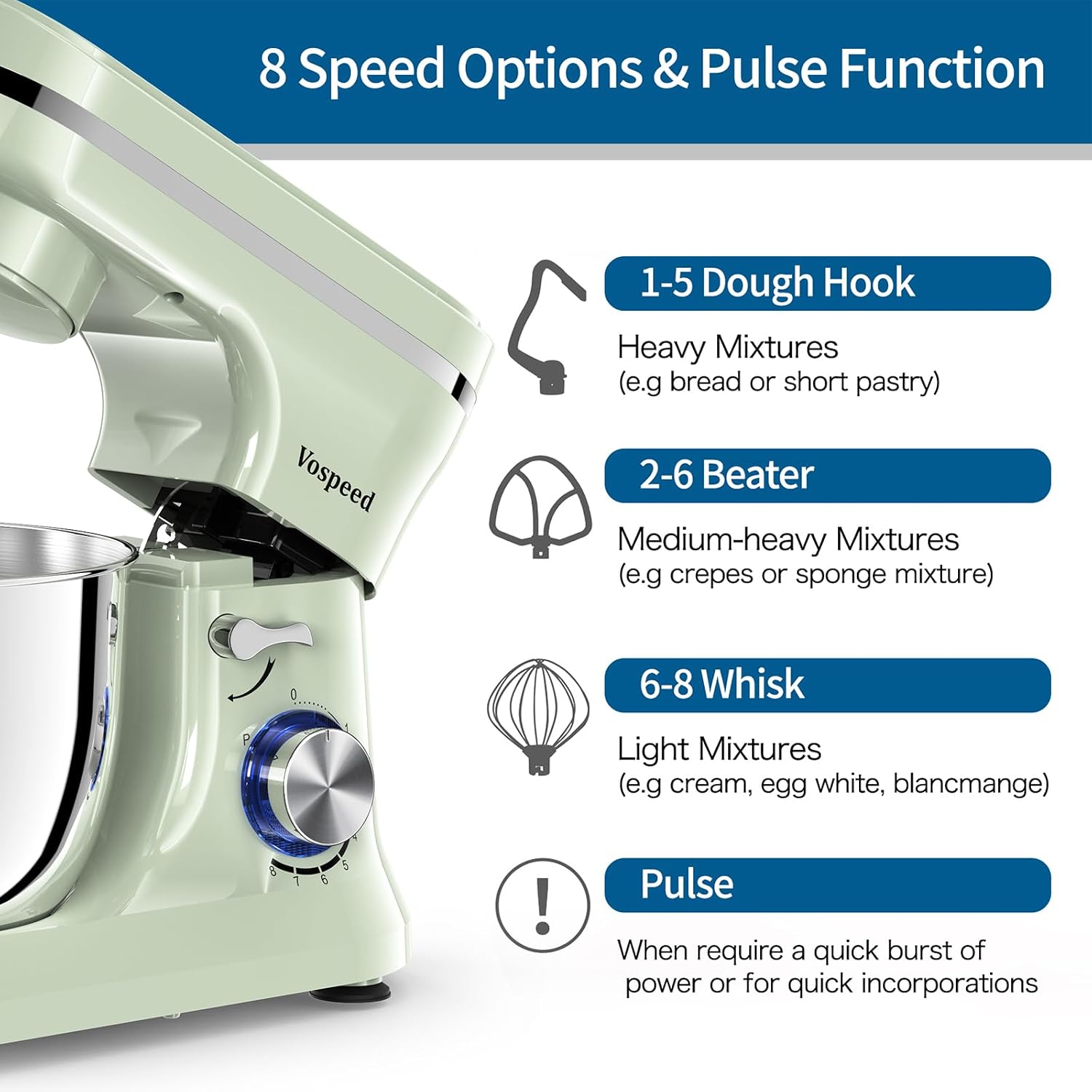 Detalle de Vospeed Stand Mixer 5 Quart 8 Speed 1000W