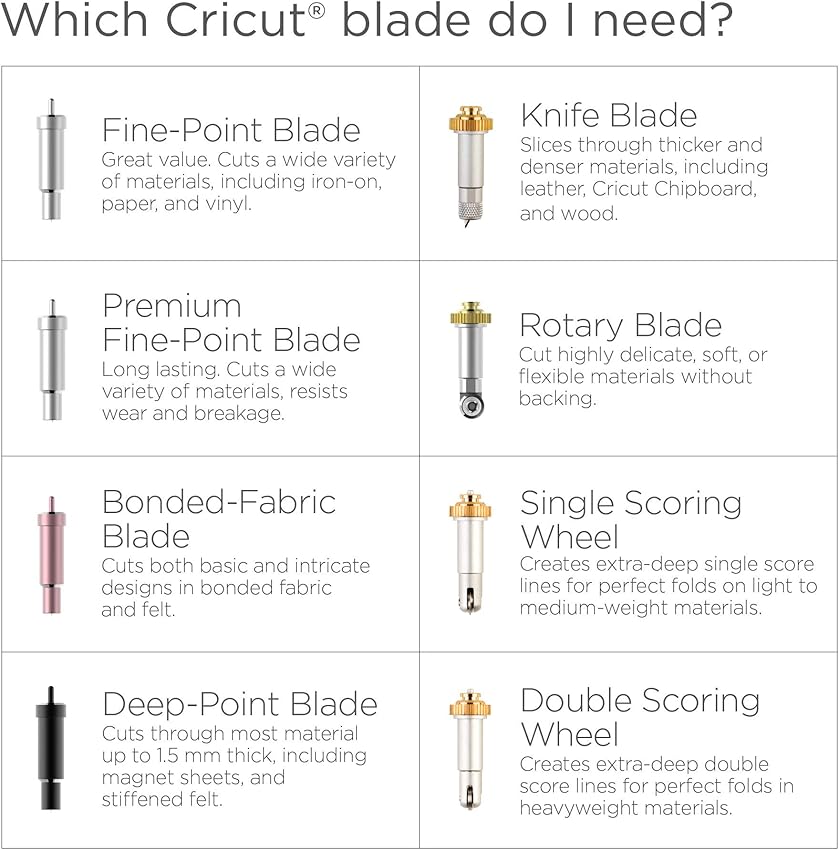 Thumbnail 5 de Cricut Cuchilla punta fina prémium dorada 🎨