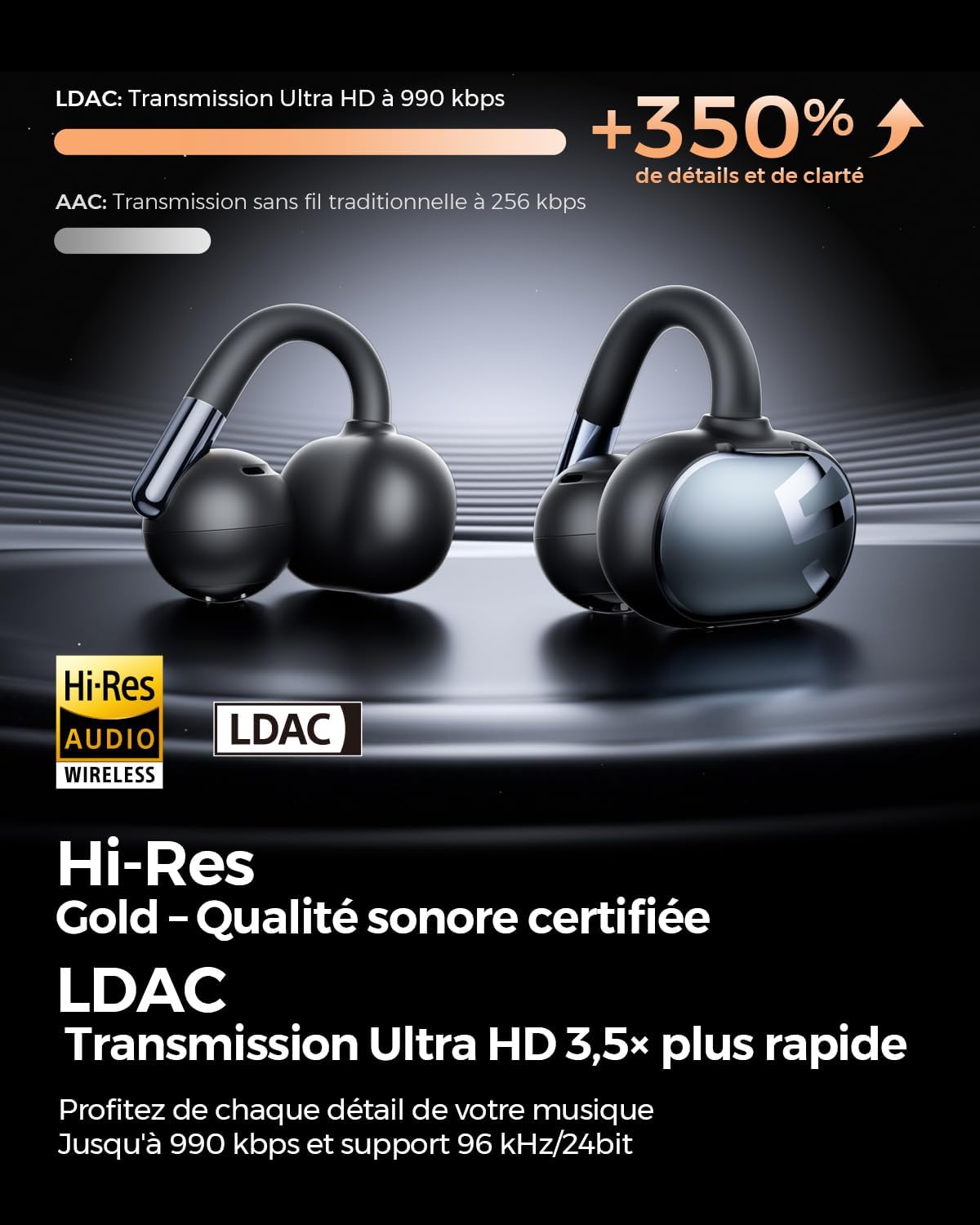 Thumbnail 3 de SoundPEATS Clip1 : écouteurs Bluetooth open-ear à clipser, audio Dolby et jusqu’à 40 h d’autonomie