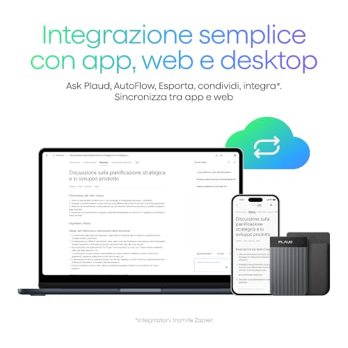Thumbnail 6 de Plaud Note Pro Registratore Vocale AI: trascrizione automatica, riassunti intelligenti e sicurezza certificata