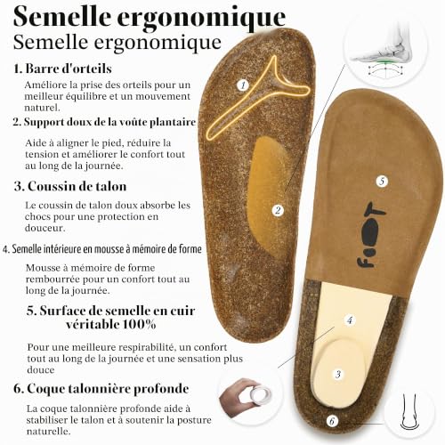 Thumbnail 2 de chetoria Sandales Mules pour Femme et Homme avec Boucles Réglables Marron – 41EU