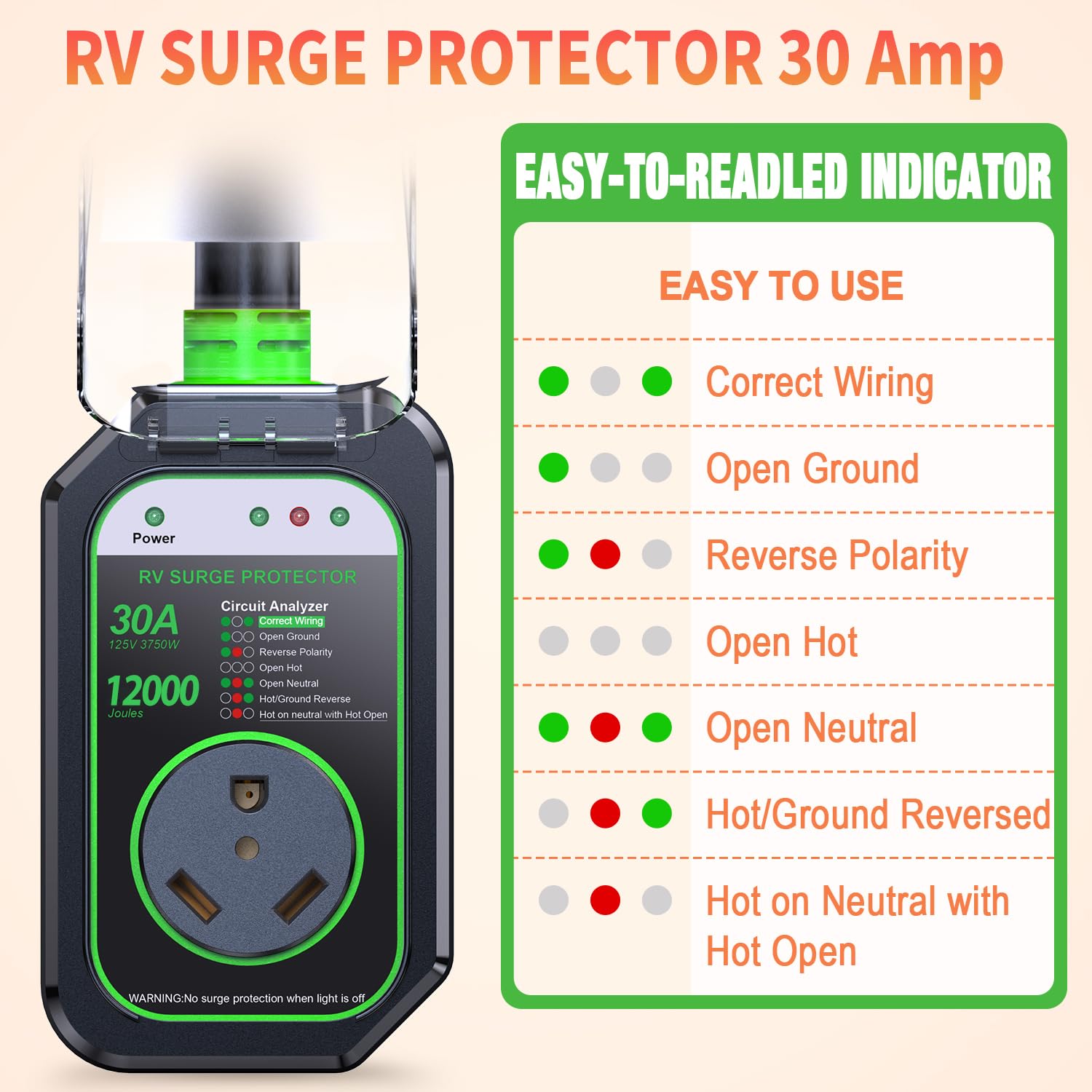 Thumbnail 2 de GEARGO RV Surge Protector 30A 12,000J RV Circuit Analyzer ⚡