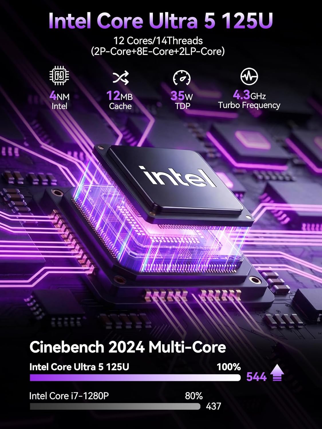 Detalle de GMKtec K15 AI Mini PC: Ultra-Efficient Performance for Multi-Display Tasks