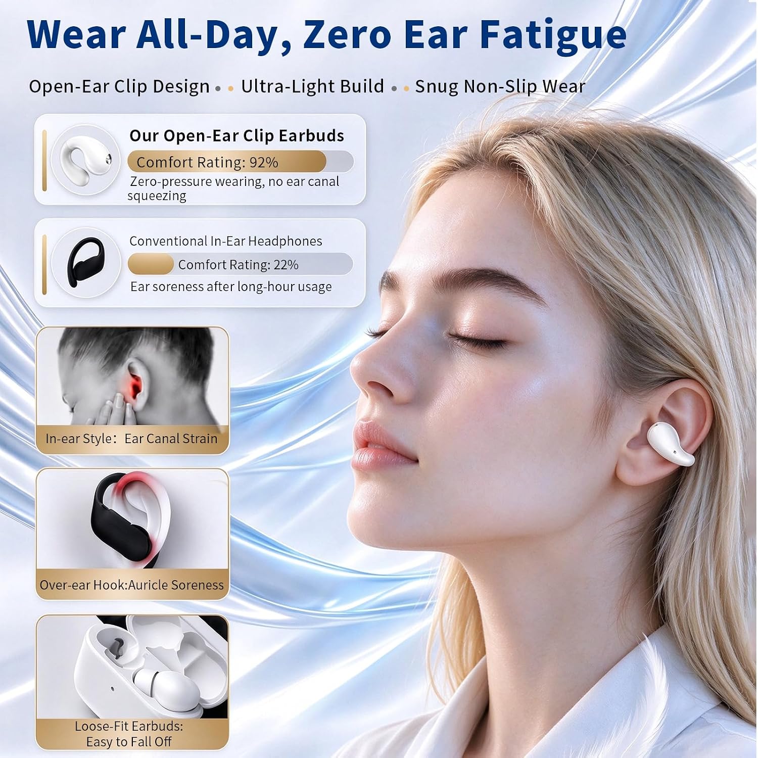 Detalle 2 de Xoruezls S19-WT01 Open-Ear Clip-On Earbuds, 50-Hour Playtime, LED Display