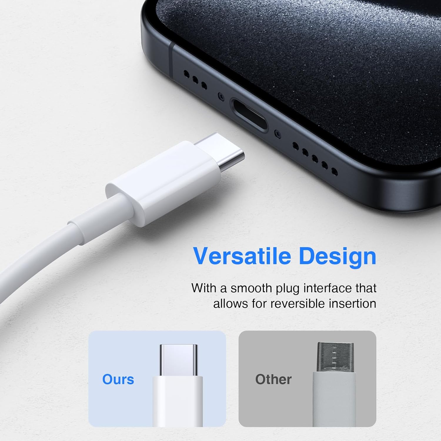 Detalle de USB C Charger Cable 2Pack 1.8M 2.4A