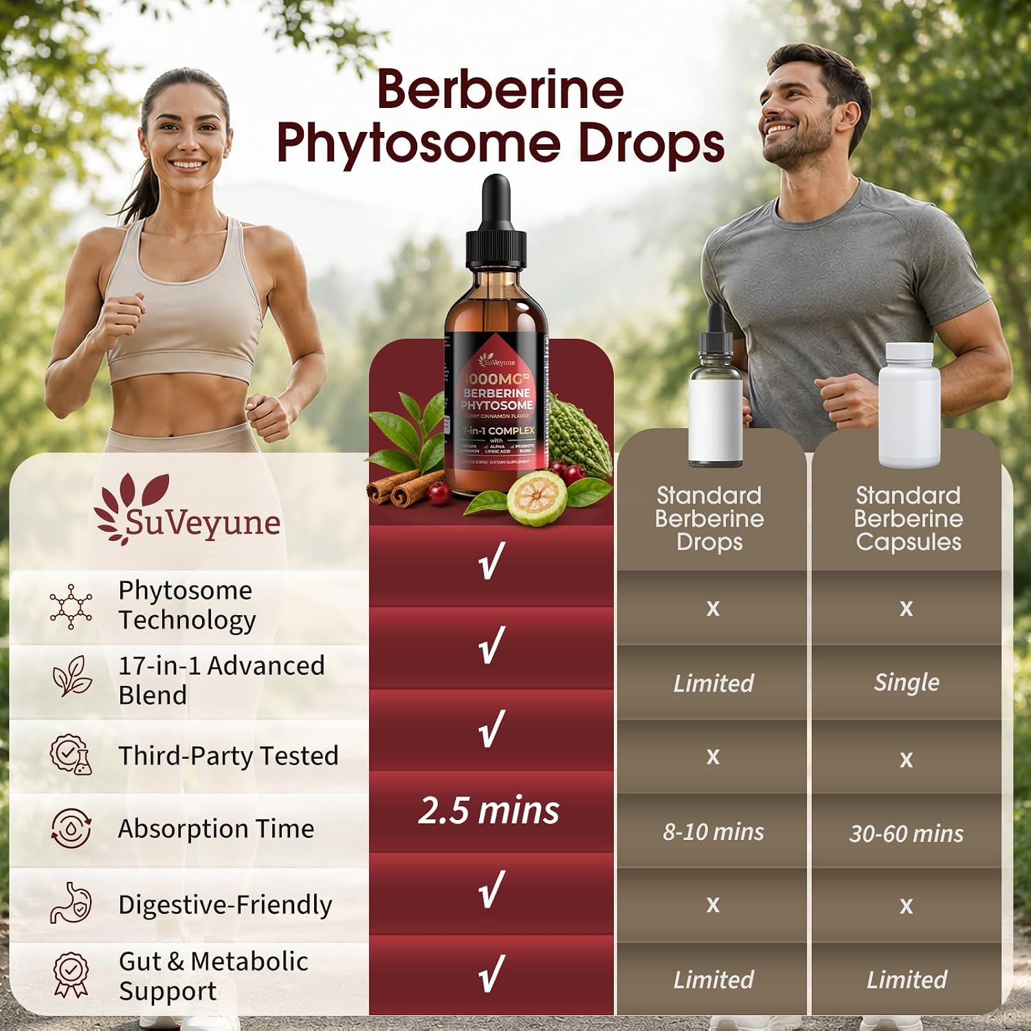 Thumbnail 6 de Berberine Liquid Supplement 1000 mg