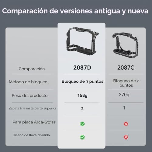 Detalle de (Nueva Versión) SMALLRIG A7RIII / A7III / A7M3 Cage para Sony A7 III / A7R III