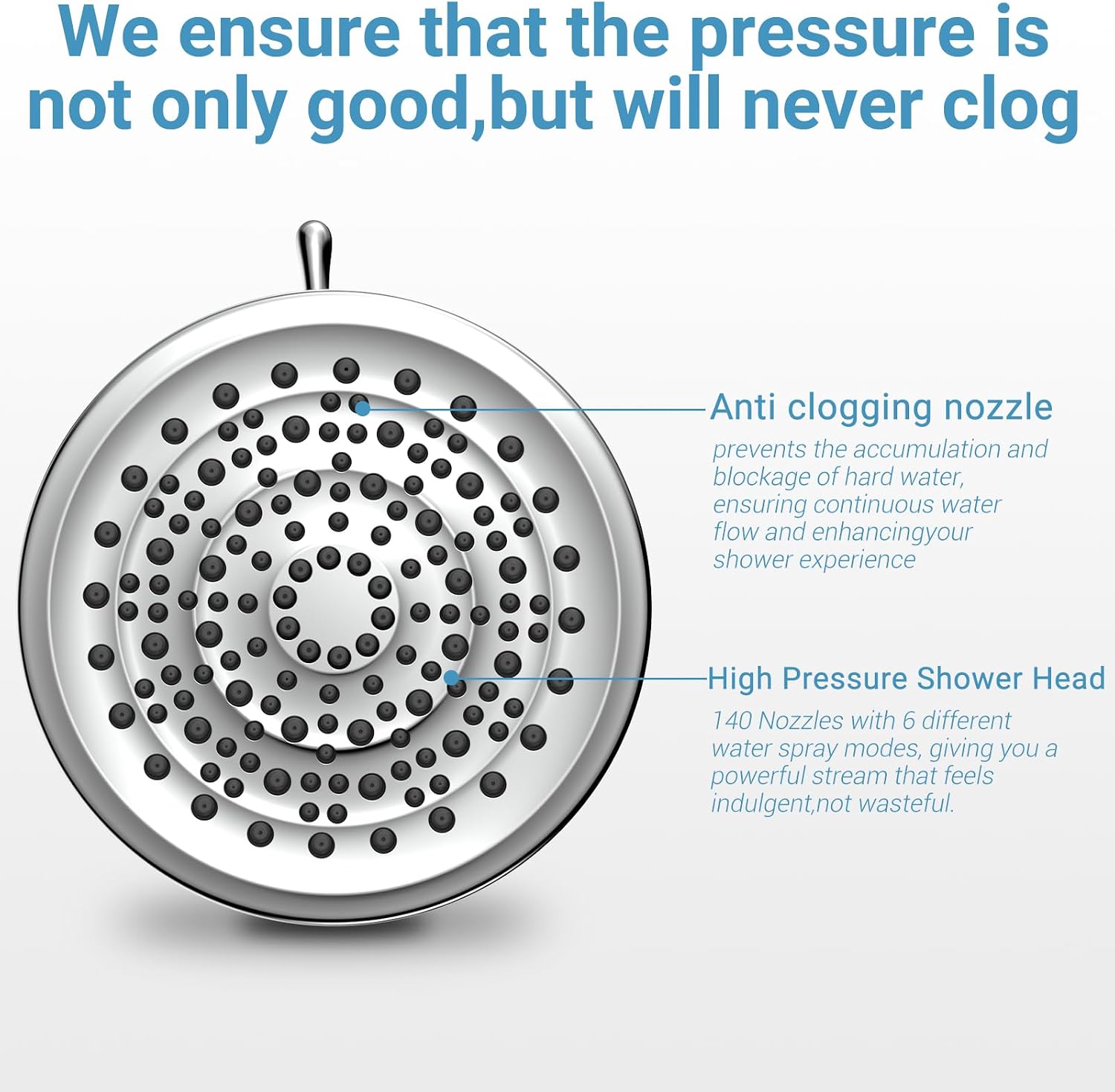 Detalle de High Pressure Fixed Rainfall Shower Head with Filter, 6 Mode Settings