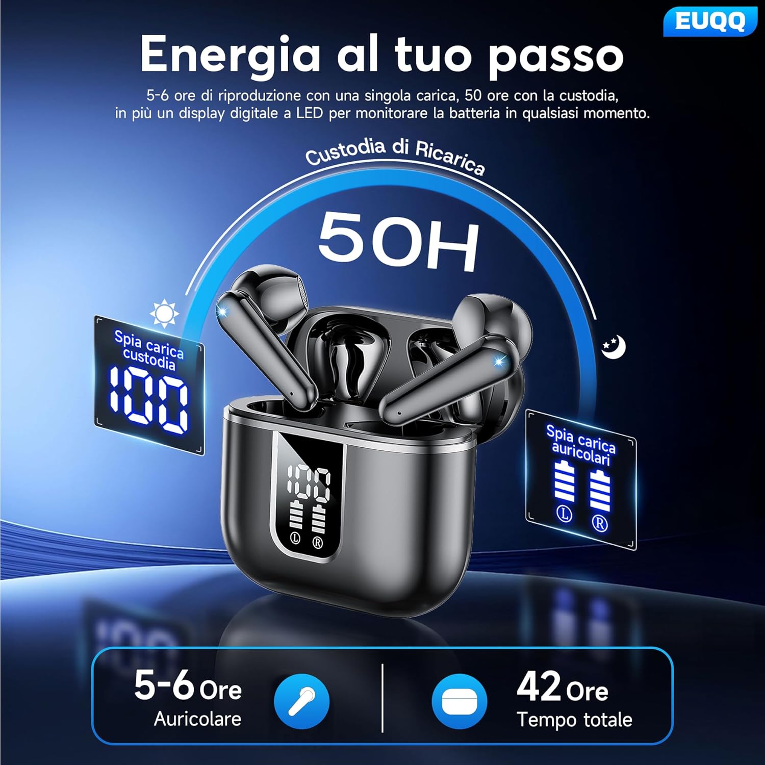 Detalle de Cuffie Bluetooth 60 Ore: Auricolari In-Ear Hi‑Fi con ANC ENC, Display LED e IPX7