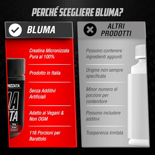 Thumbnail 6 de Creatina Monoidrata in Polvere Micronizzata 350 g – Bluma