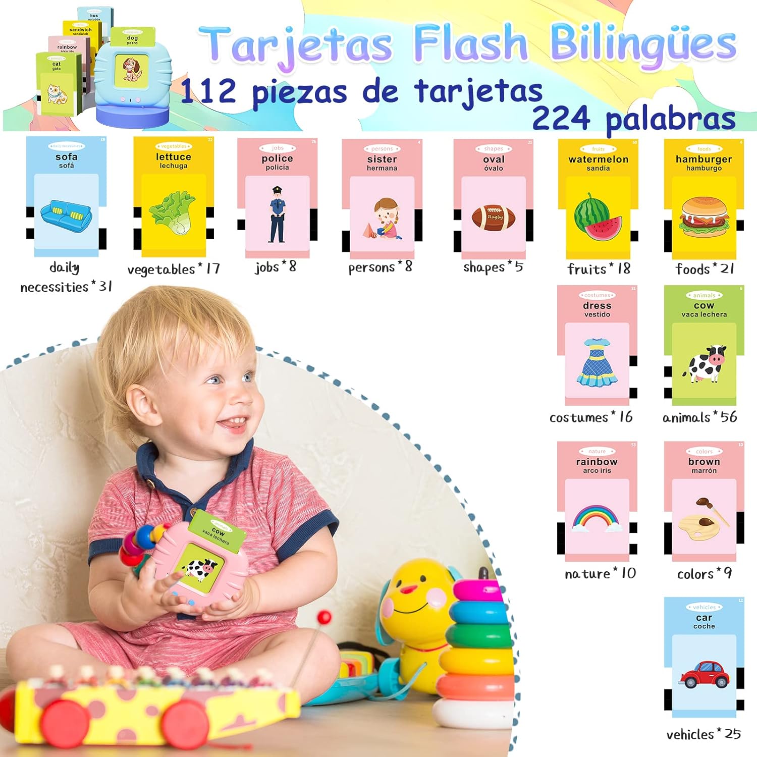 Detalle de HOMESTEC Tarjetas flash parlantes 112 hojas