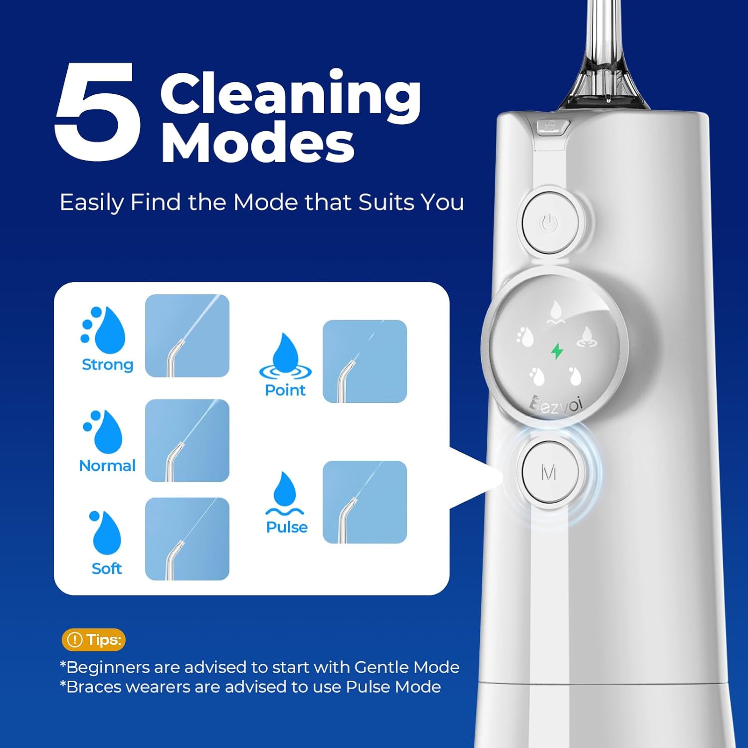 Detalle de Bezvoi Y215 Cordless Water Flosser, 300 mL Tank, 5 Modes & 6 Tips