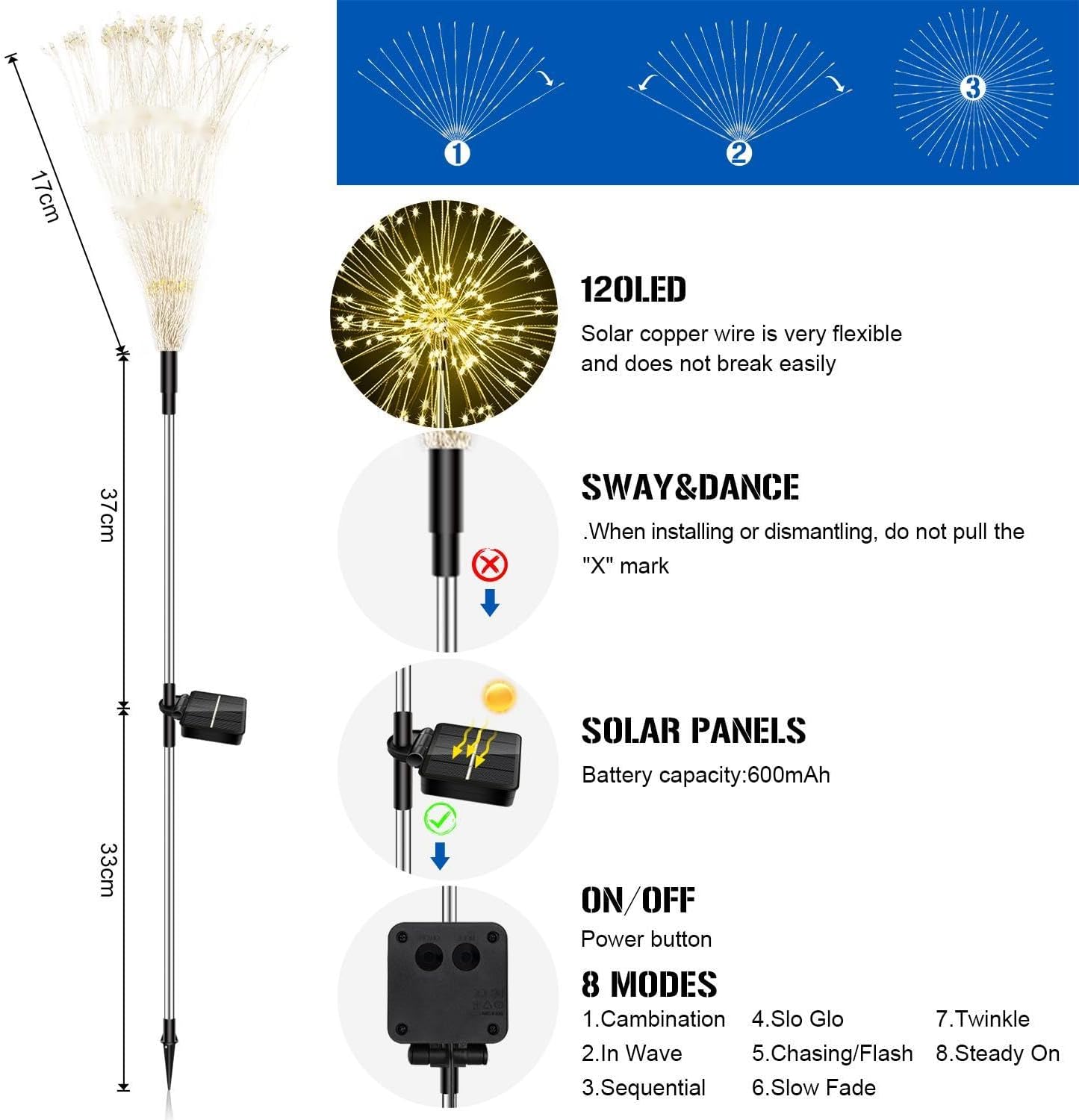 Detalle de A.bigwhale TC-SYHD-2 – solarne lampy ogrodowe, 2 × 120 LED, ciepła biel