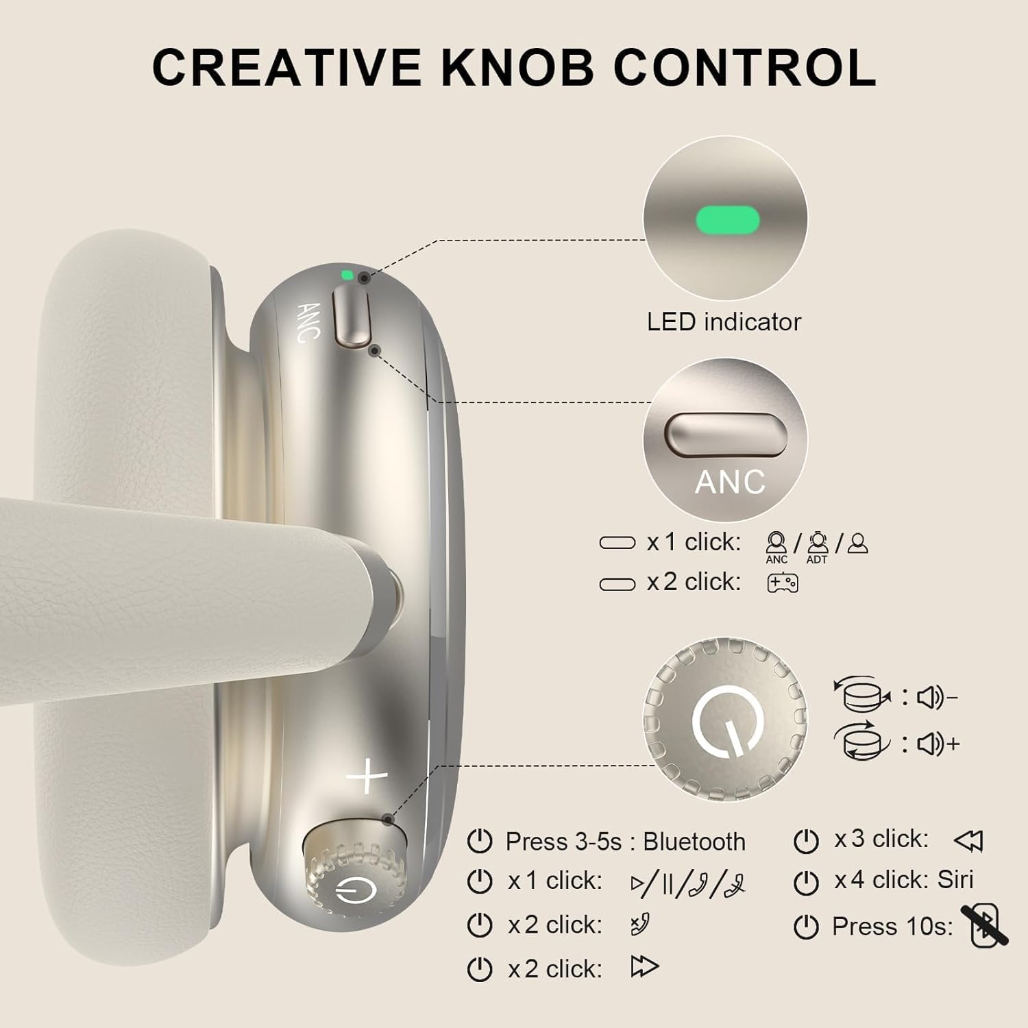 Thumbnail 6 de FOFUN NC95 noise cancelling headphones 65H