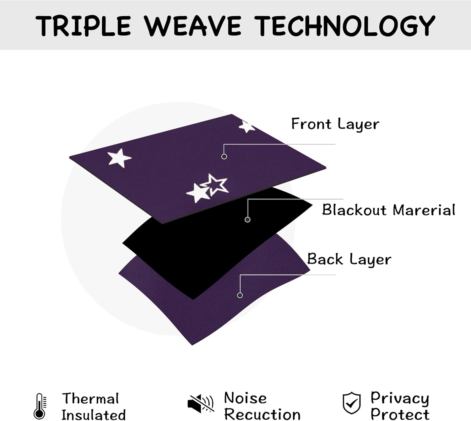 Thumbnail 2 de PONY DANCE Kids Blackout Curtains W46 x L72 – Nursery thermal stars eyelet panels in purple (2-pack)
