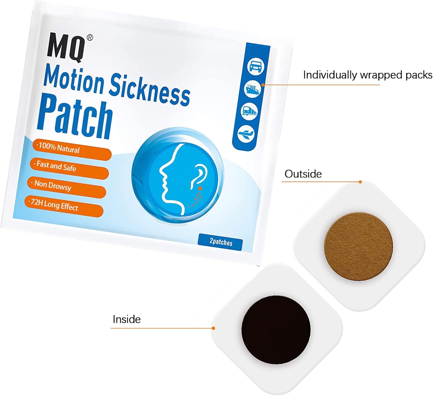 Detalle de MQ Motion Sickness Patch (60 Count, Pack of 2) for travel nausea support