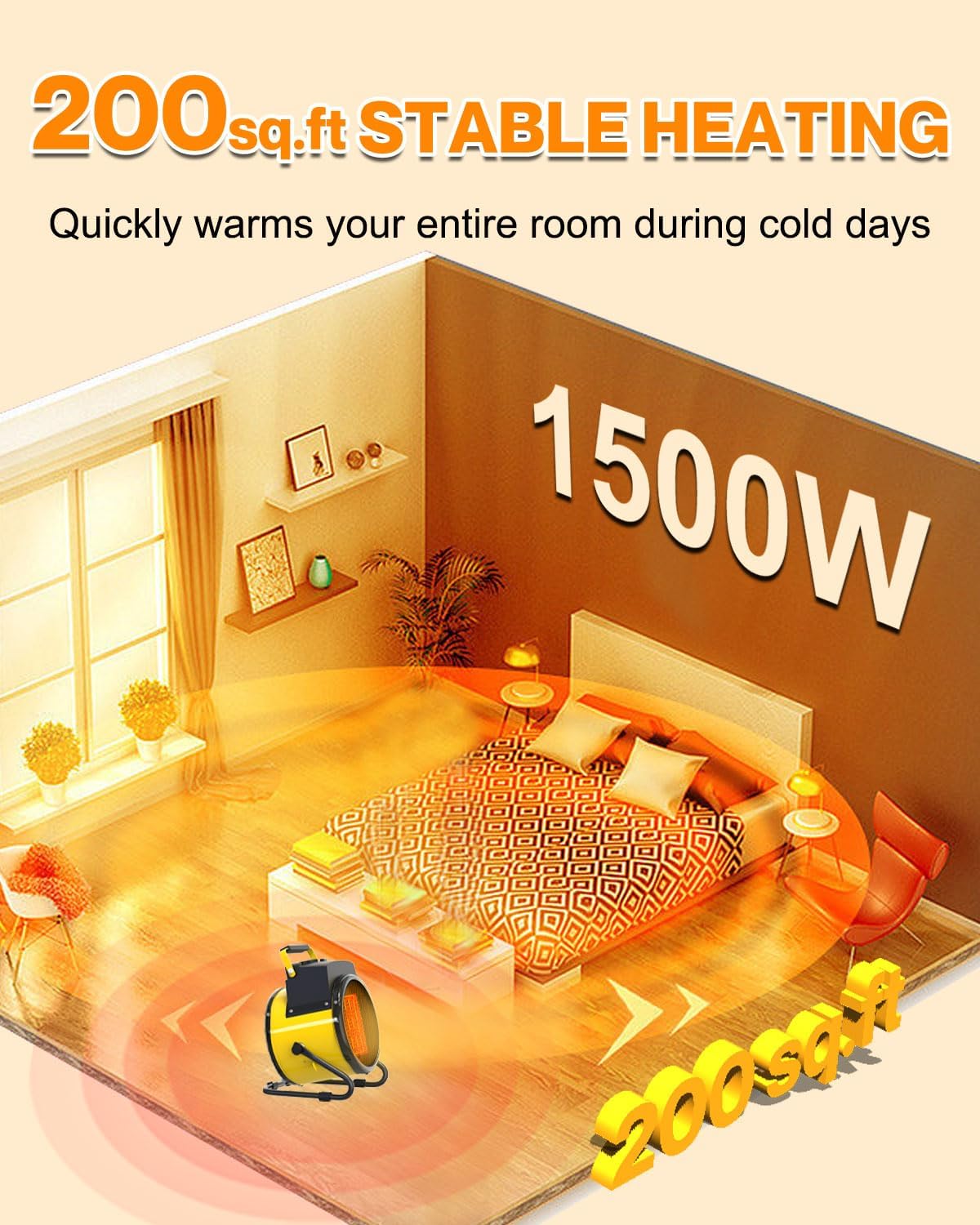 Detalle de Buyplus BGP1506-150-17 Portable Electric Heater, 1500W, 3 Modes, Yellow