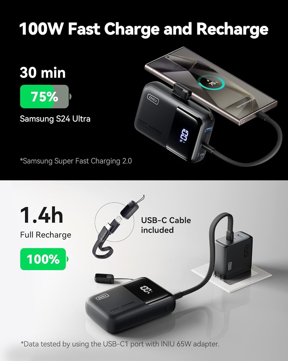 Thumbnail 2 de INIU 100W 25000mAh Portable Charger for Laptop